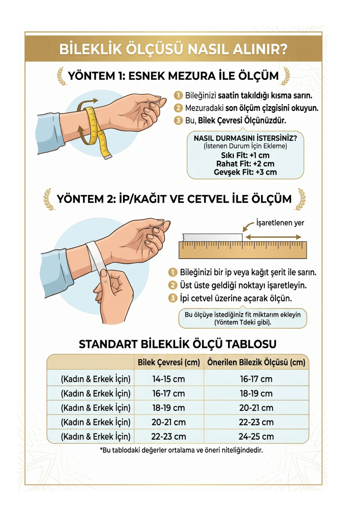 Bileklik ölçüsü nasıl alınır? Esnek mezura ve ip/kâğıt ile ölçüm yöntemleri, standart bileklik ölçü tablosu.