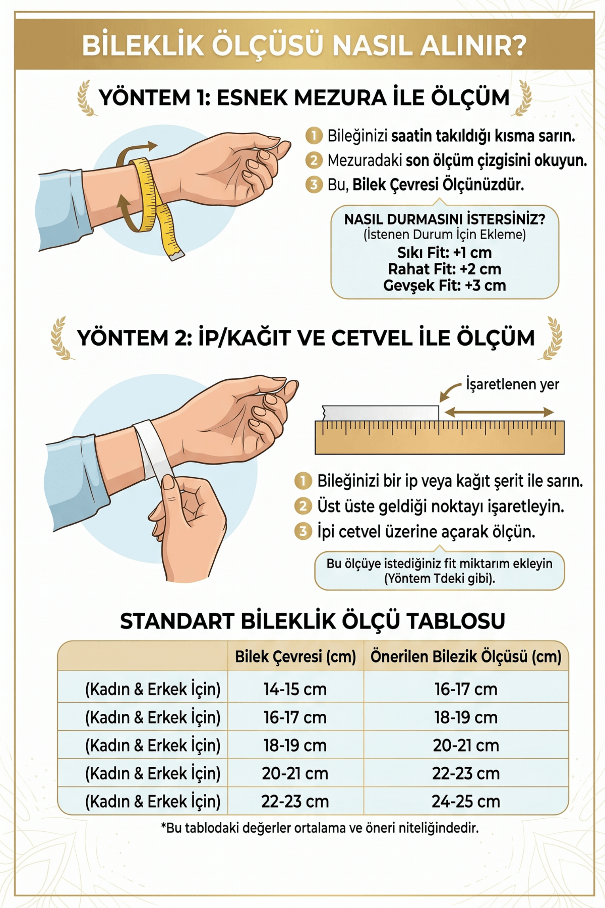 Bileklik ölçüsü nasıl alınır? Esnek mezura ve cetvelle ölçüm yöntemleri ile standart bileklik ölçü tablosu.